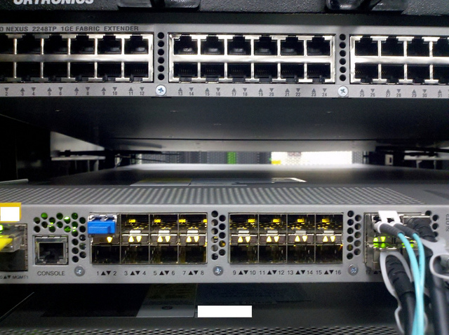 Cisco switch